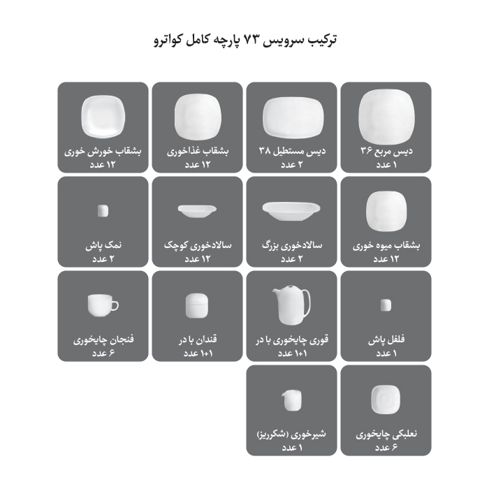 73-quattro اقلام کواترو 73 پارچه